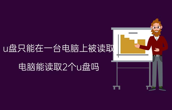 u盘只能在一台电脑上被读取 电脑能读取2个u盘吗？